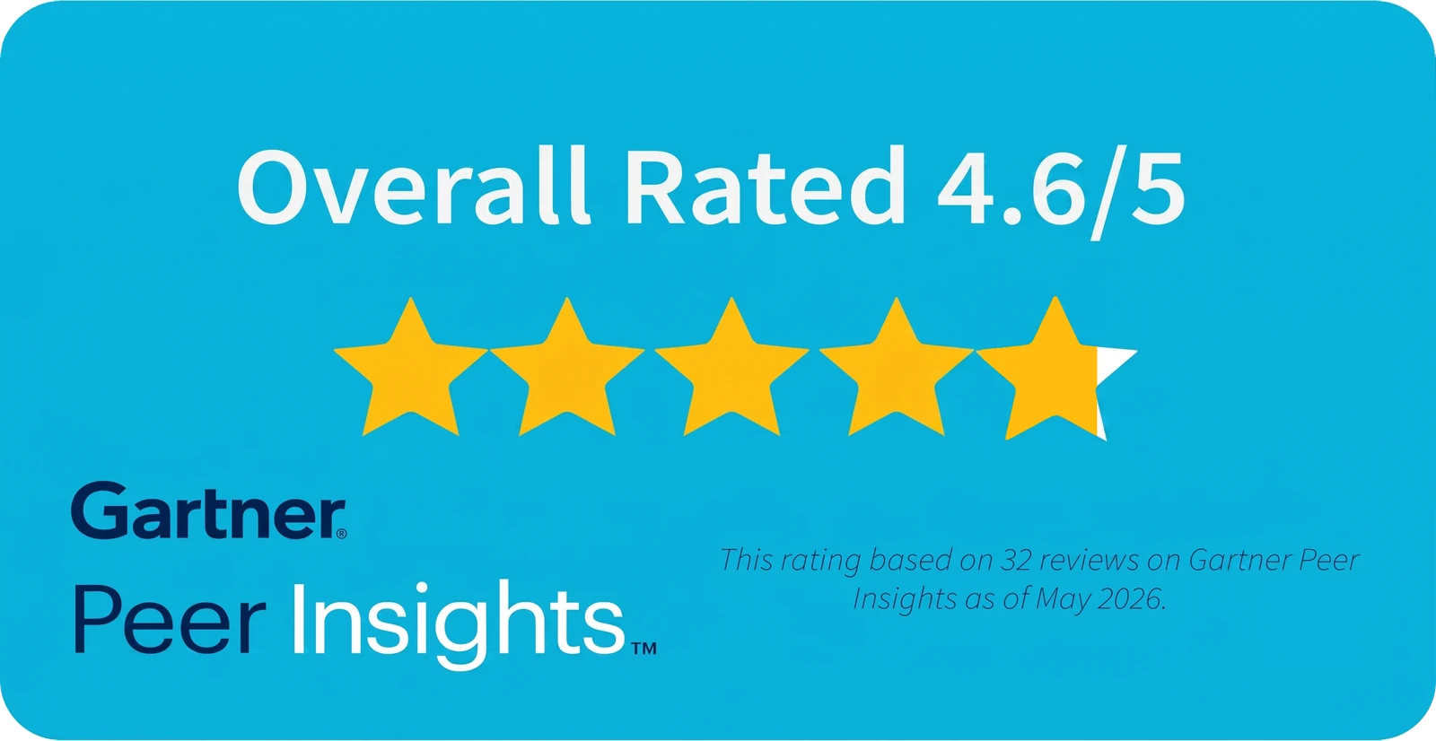 GCA Technology Services rated 4.6 out of 5 stars on Gartner Peer Insights based on 32 reviews - read reviews on Gartner Peer Insights